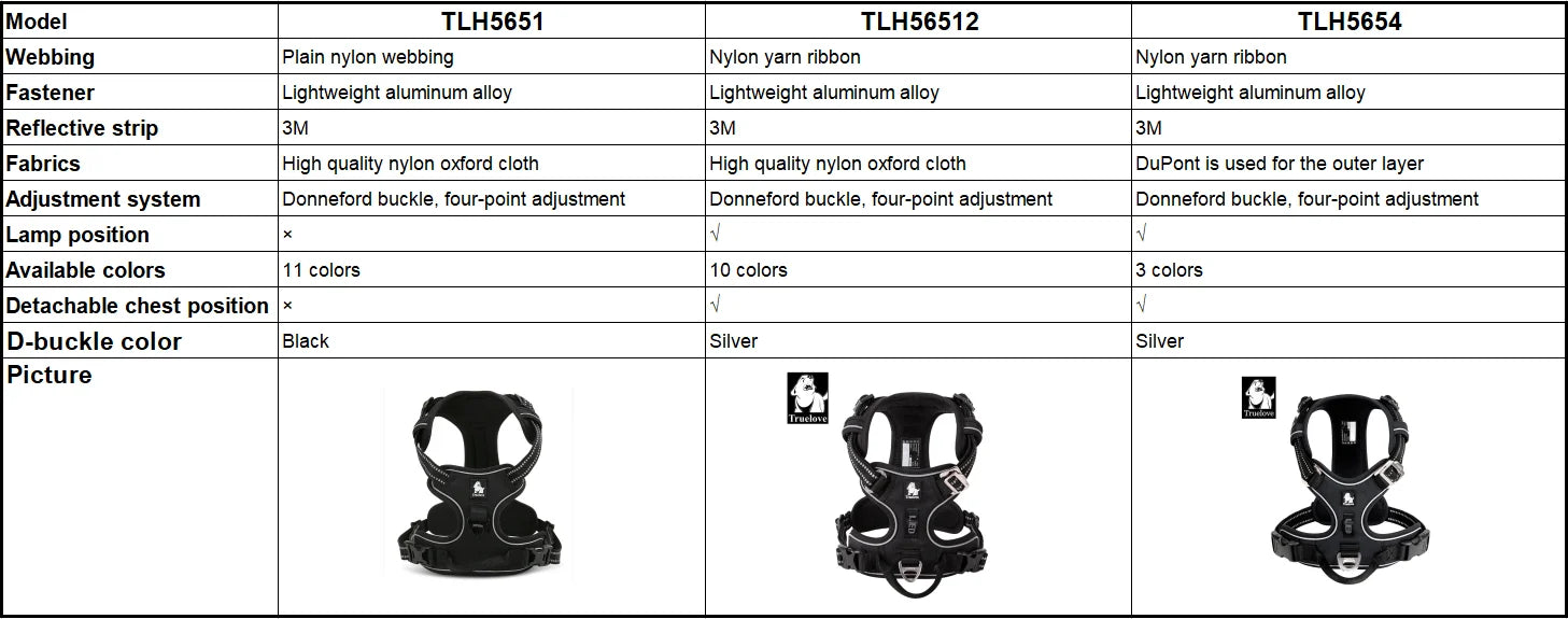 No-Pull Reflective Dog Harness - Padded & Adjustable Step-in Vest - Urbane Paws