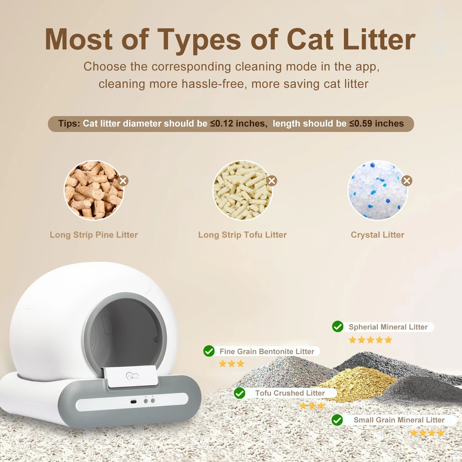 Smart Self-Cleaning Litter Box - App Control & Health Monitor - Urbane Paws