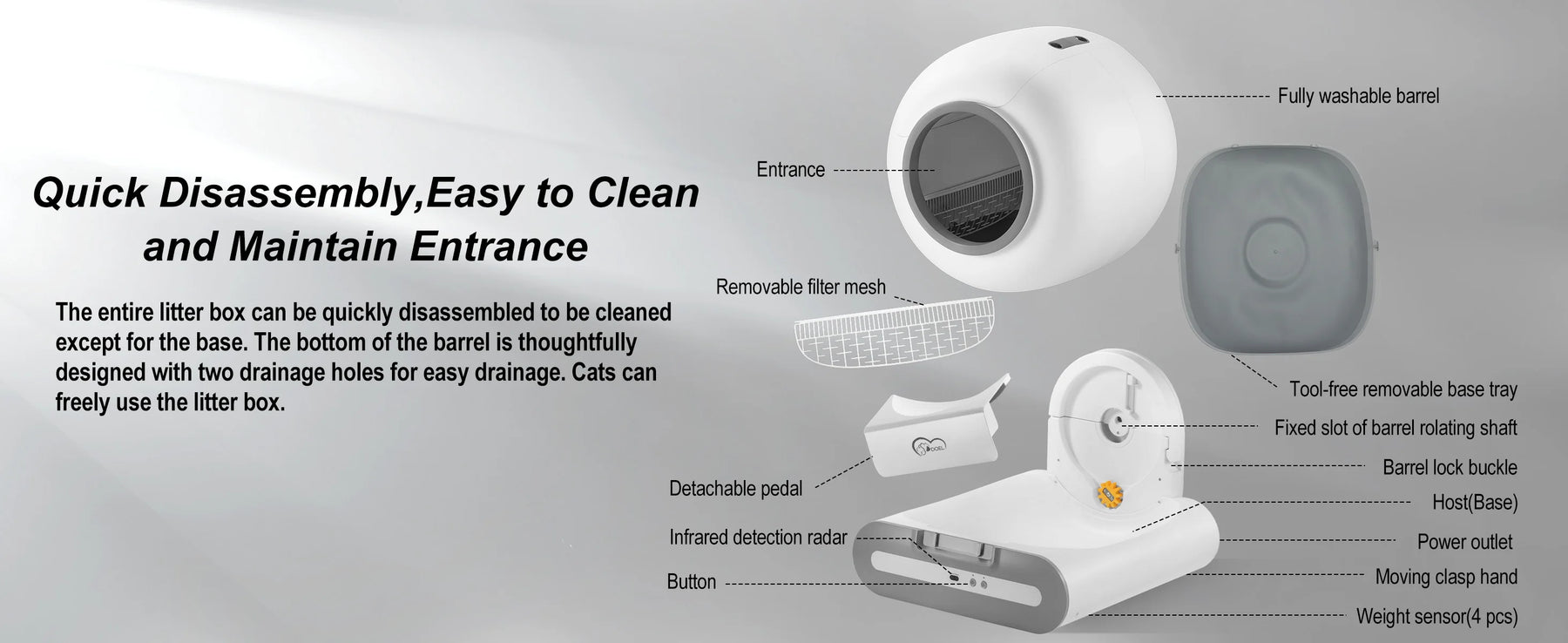 Smart Self-Cleaning Litter Box - App Control & Health Monitor - Urbane Paws