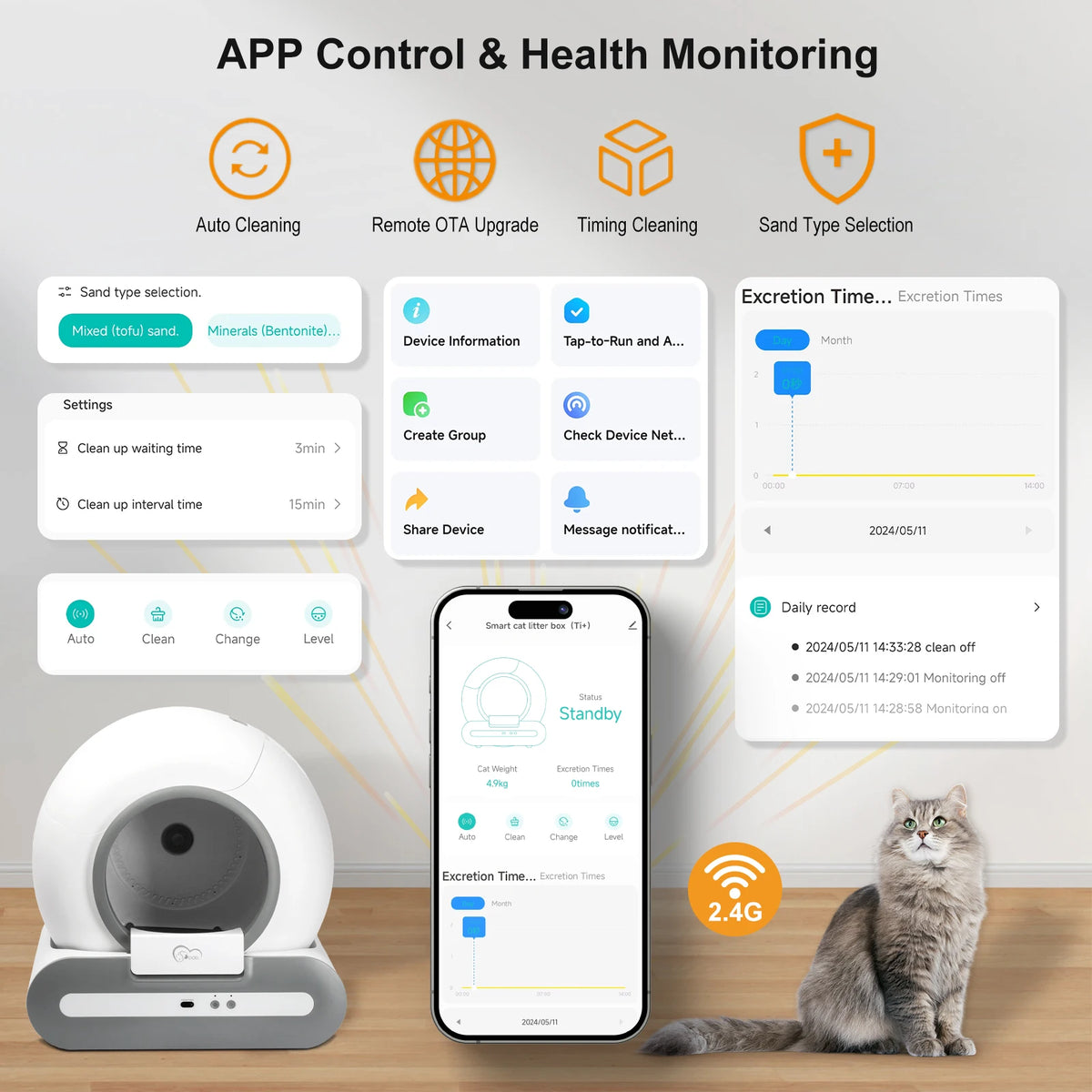Smart Self-Cleaning Litter Box - App Control & Health Monitor - Urbane Paws
