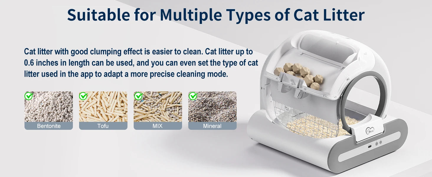 Smart Self-Cleaning Litter Box - App Control & Health Monitor - Urbane Paws