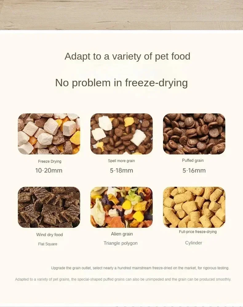 Gravity Pet Feeder and Water Dispenser Combo | Large Capacity for Dogs & Cats - Urbane Paws