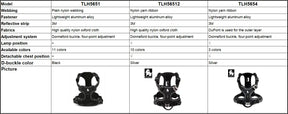 No-Pull Reflective Dog Harness - Padded & Adjustable Step-in Vest - Urbane Paws