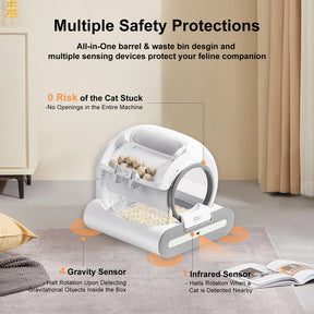 Smart Self-Cleaning Litter Box - App Control & Health Monitor - Urbane Paws
